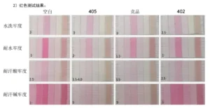 Color Fastness Issues